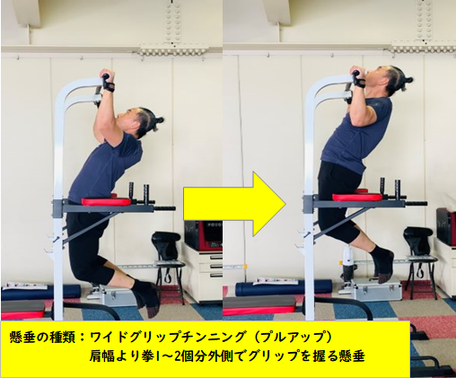懸垂10回の挑戦！！最終話】Ario no arekore Blog №3 – アリオテクノ 